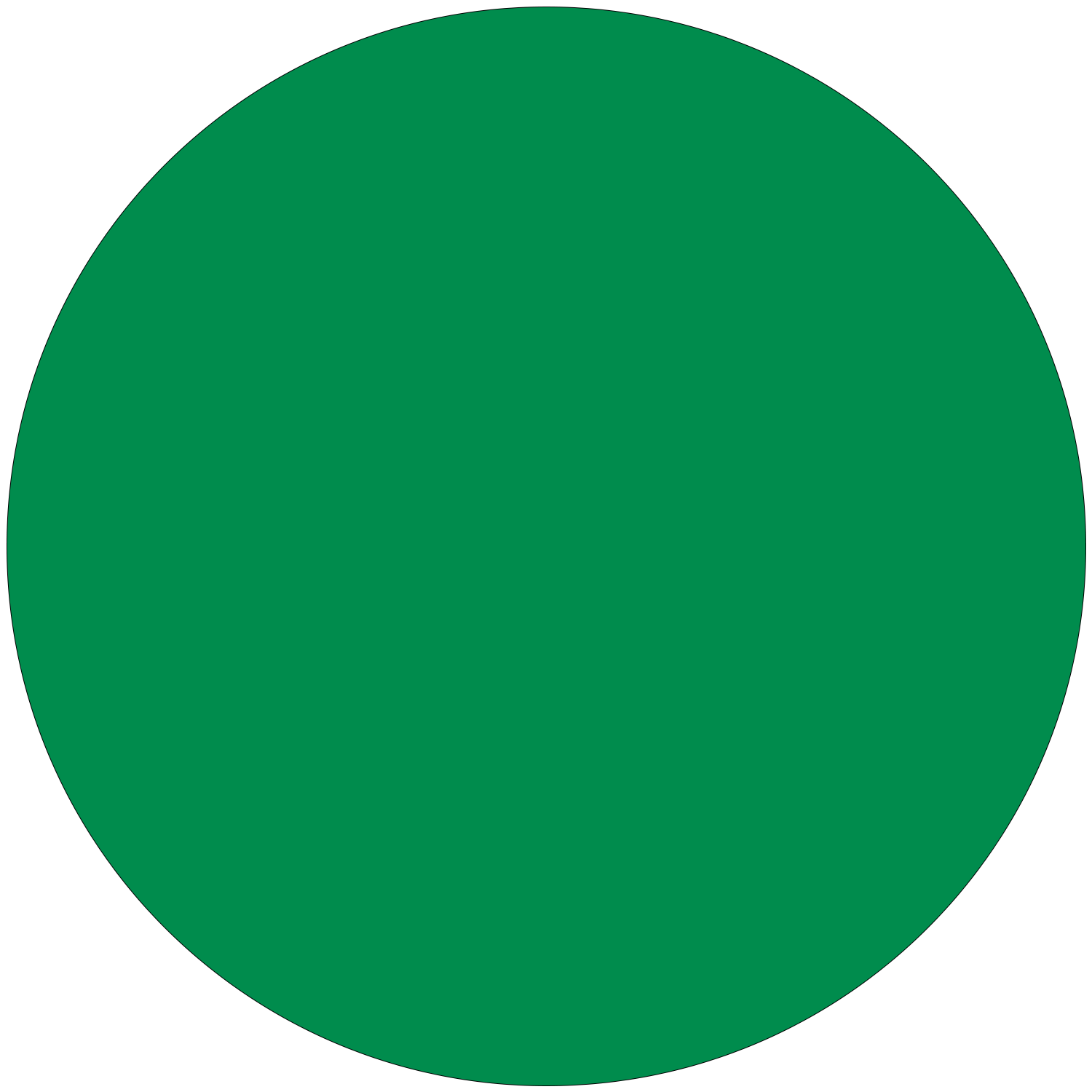 Dark Green Circle
